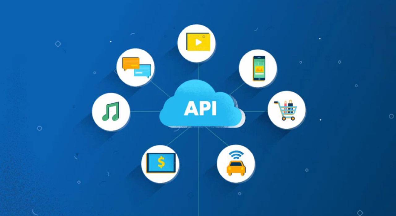API en software connectie